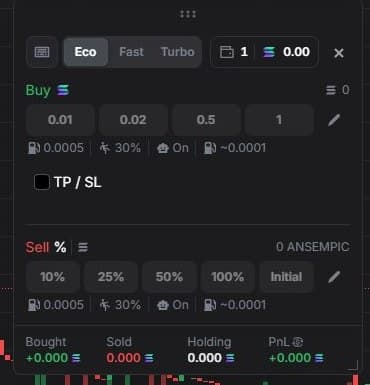 Instant Trade window with buy and sell shortcuts