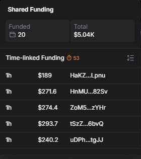 Funding details for a token holder