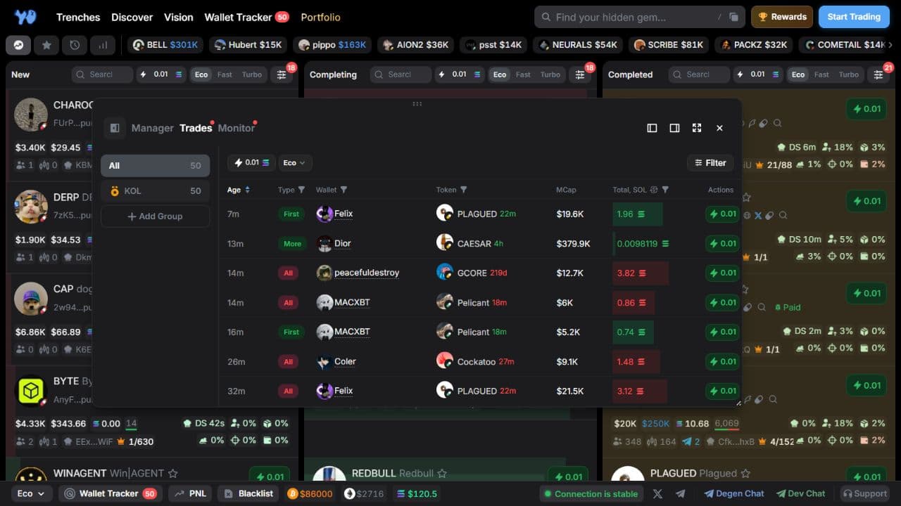 Floating Wallet Tracker panel over Trenches