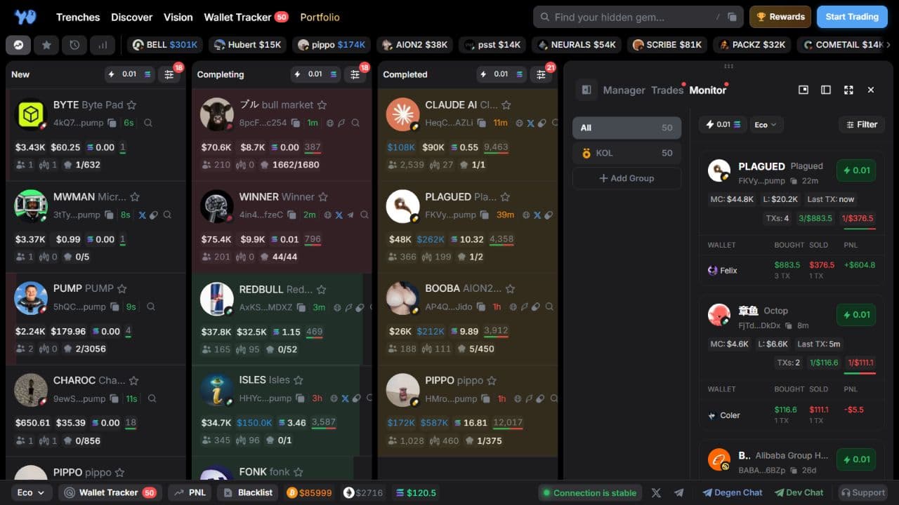 Wallet Tracker docked on the right of Trenches