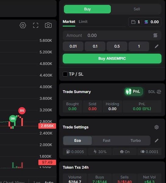 Trade Summary and PnL controls beside the token chart