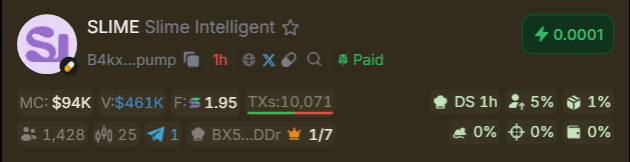 Example Trenches token card with market cap, volume, fees, transactions, and holder indicators